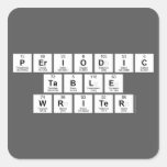 Periodic
 Table
 Writer  Stickers