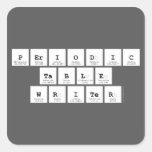 Periodic
 Table
 Writer  Stickers