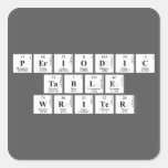 Periodic
 Table
 Writer  Stickers