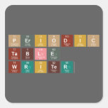 Periodic
 Table
 Writer  Stickers