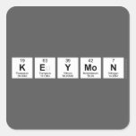 Keymon  Stickers