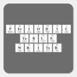 Periodic
 Table
 Writer  Stickers