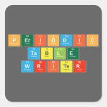 Periodic
 Table
 Writer  Stickers