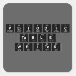 Periodic
 Table
 Writer  Stickers