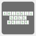 Periodic
 Table
 Writer  Stickers