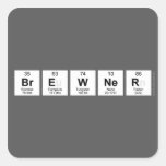 Brewner  Stickers
