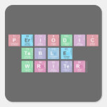 Periodic
 Table
 Writer  Stickers