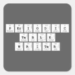 Periodic
 Table
 Writer  Stickers