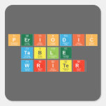 Periodic
 Table
 Writer  Stickers