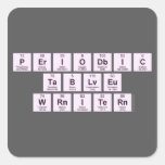 Periodic
 Table
 Writer  Stickers