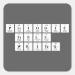 Periodic
 Table
 Writer  Stickers