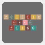 Periodic
 Table
 Writer  Stickers