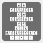 moar
 metals
 and
 minerals
 mod
 for
 minecraft
 1.5.2  Stickers