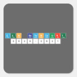 Zen Betancourt 
  2020-2021  Stickers