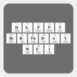 Happy
 Birthday
 Wei  Stickers