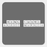 George zlatanov
 Happy holidays  Stickers
