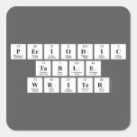 Periodic
 Table
 Writer  Stickers