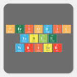 Periodic
 Table
 Writer  Stickers