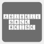 Periodic
 Table
 Writer  Stickers