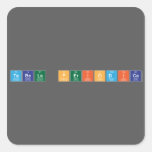 Tabela periodica  Stickers