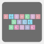 Periodic
 Table
 Writer  Stickers
