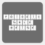 Periodic
 Table
 Writer  Stickers
