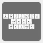 Periodic
 Table
 Writer  Stickers