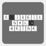 Periodic
 Table
 Writer  Stickers