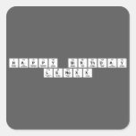 Happy birthday
 Lenoxx  Stickers