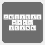 Periodic
 Table
 Writer  Stickers