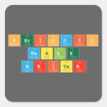 Periodic
 Table
 Writer  Stickers