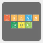 Ishan
 Patel  Stickers