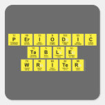Periodic
 Table
 Writer  Stickers