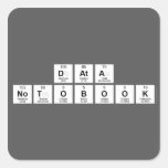 DATA
 NOTOBOOK  Stickers