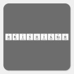 Hrishikesh   Stickers