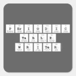 Periodic
 Table
 Writer  Stickers