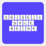 Periodic
 Table
 Writer  Stickers