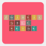 Periodic
 Table
 Writer  Stickers