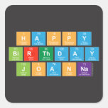 Happy
 Birthday
 Joanna  Stickers