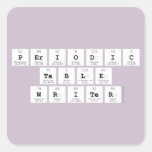 Periodic
 Table
 Writer  Stickers