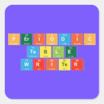 Periodic
 Table
 Writer  Stickers