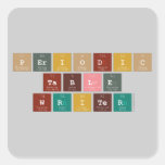 Periodic
 Table
 Writer  Stickers