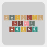 Periodic
 Table
 Writer  Stickers