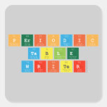 Periodic
 Table
 Writer  Stickers