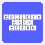 Periodic
 Table
 Writer  Stickers