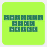Periodic
 Table
 Writer  Stickers