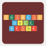 Periodic
 Table
 Writer  Stickers