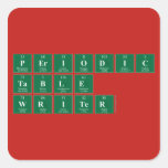 Periodic
 Table
 Writer  Stickers