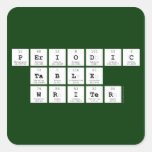 Periodic
 Table
 Writer  Stickers
