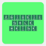 Periodic
 Table
 Writer  Stickers